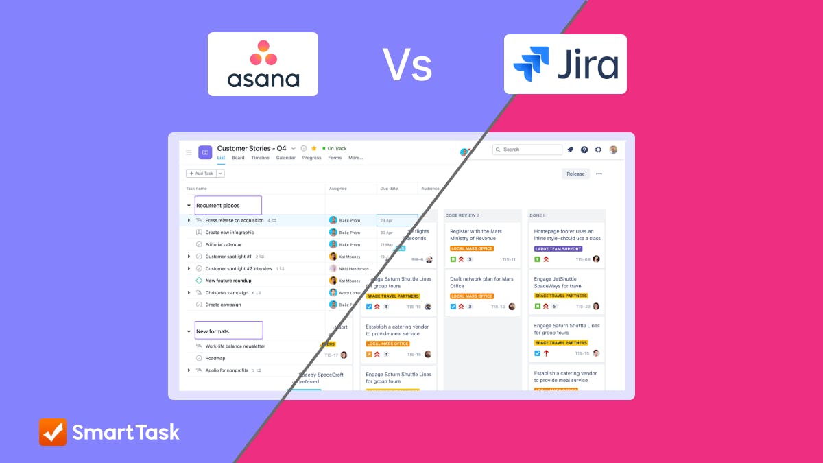 Asana vs Jira: The best Project Management Tool in 2022?